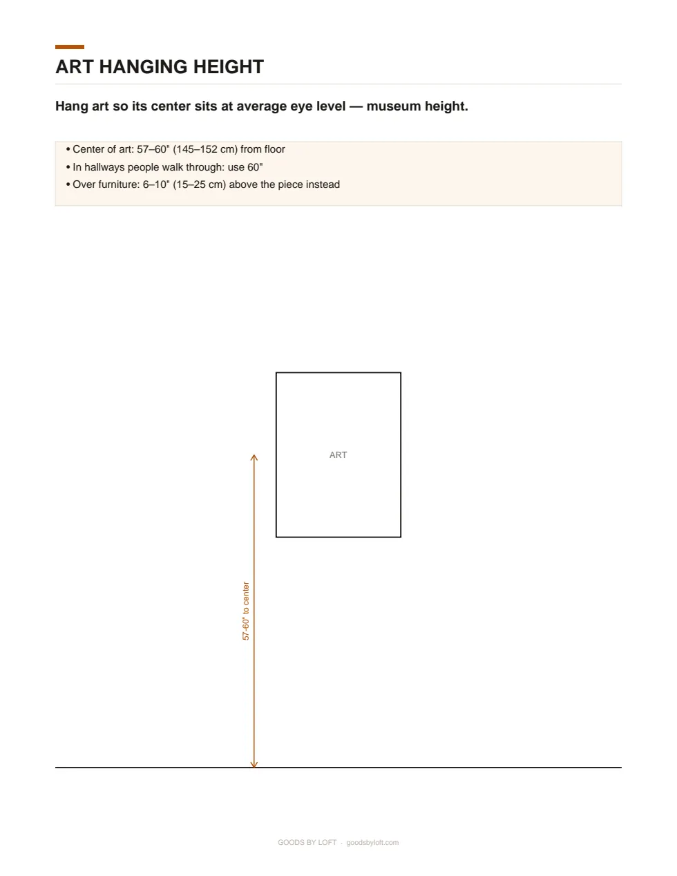 Cheat Sheets: the numbers designers memorize