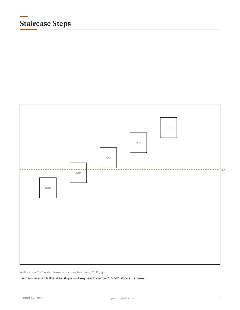 A measured layout page: Staircase Steps, to the inch