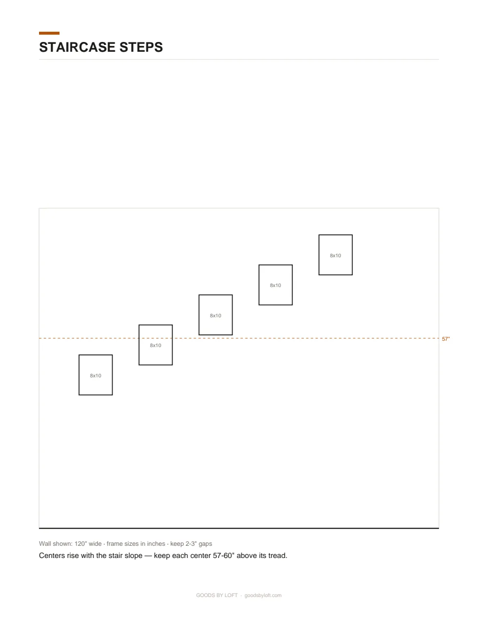 Gallery Wall Studio: measured layouts