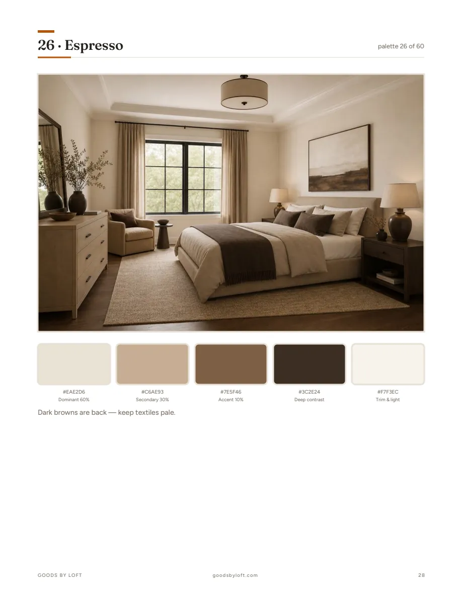 Sixty rooms, sixty schemes, eight style families