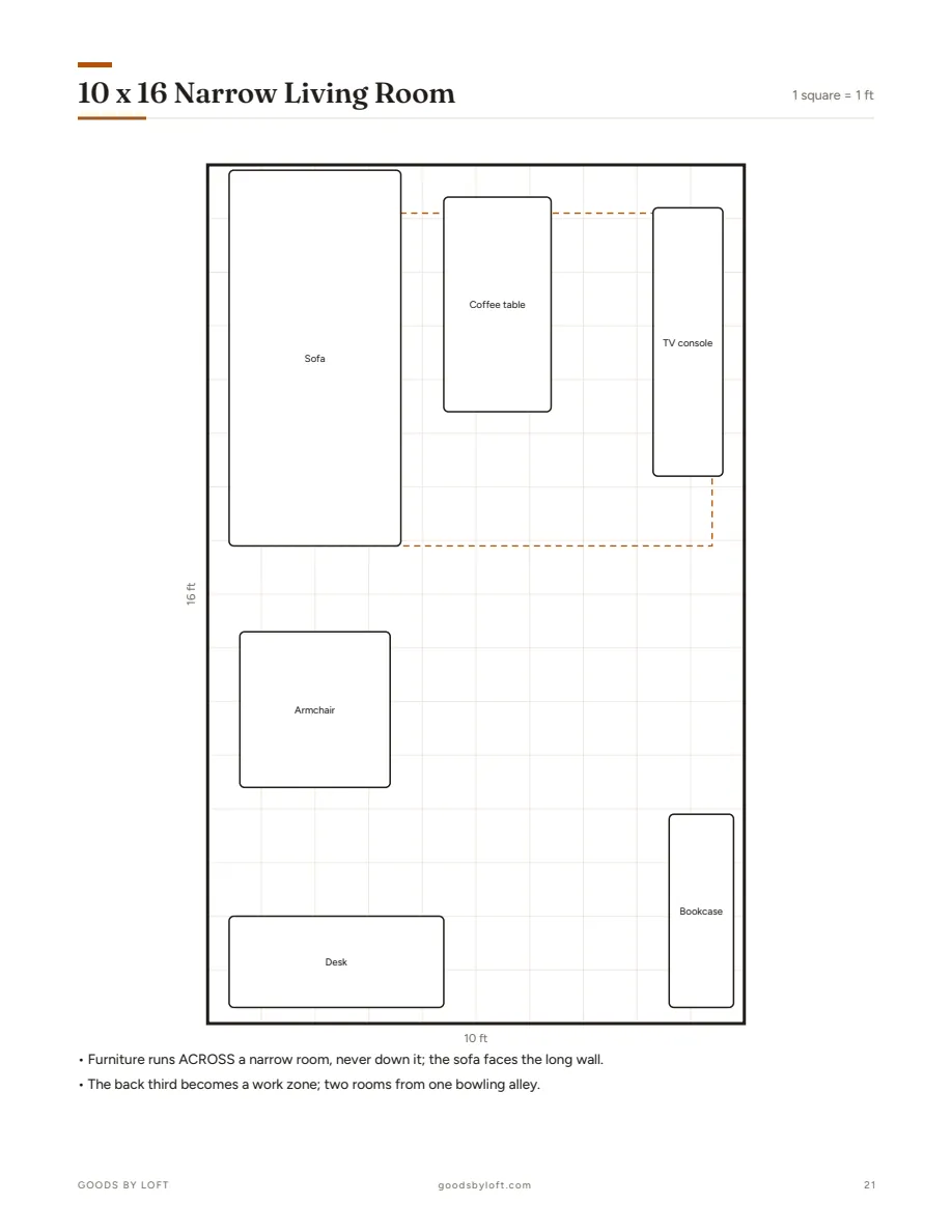 The narrow-room answer