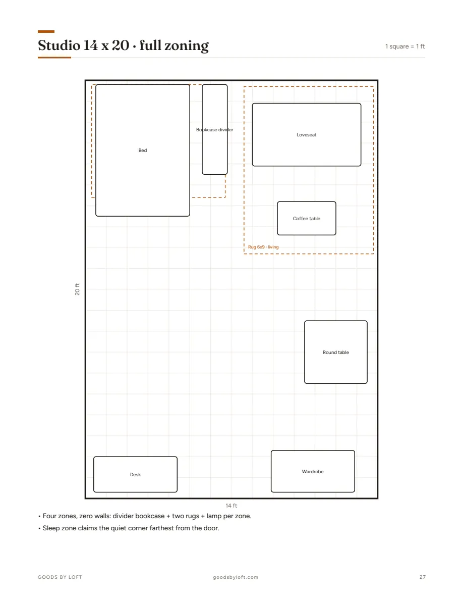 Studio zoning without walls